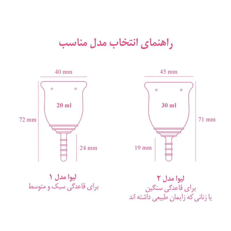 کاپ قاعدگی لیوا فارما مدل 2 سایز متوسط - تصویر 3