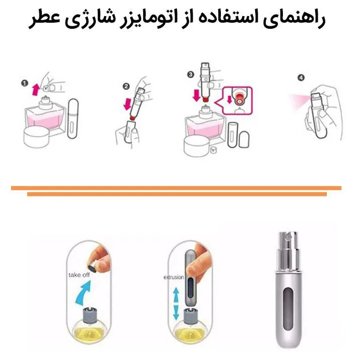 محفظه نگهدارنده عطر اتومایزر مدل DR کد AR003 - تصویر 5