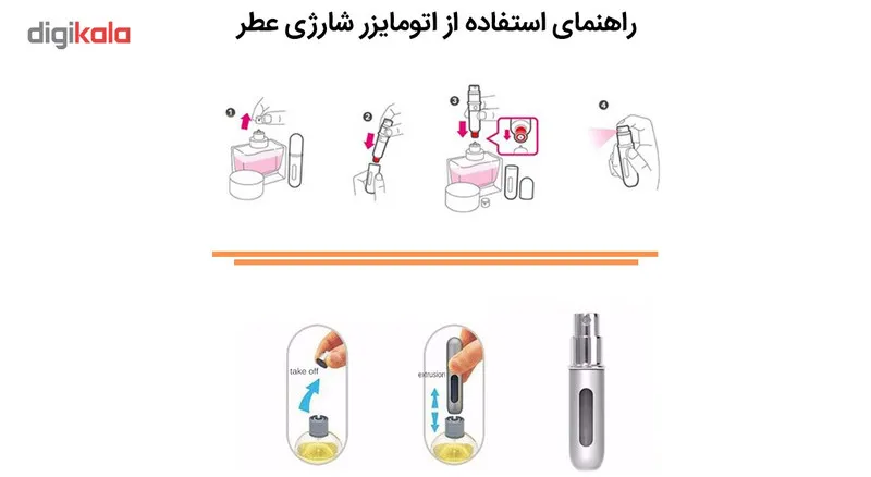 محفظه نگهدارنده عطر اتومایزر مدل Travel کد TR002 - تصویر 3