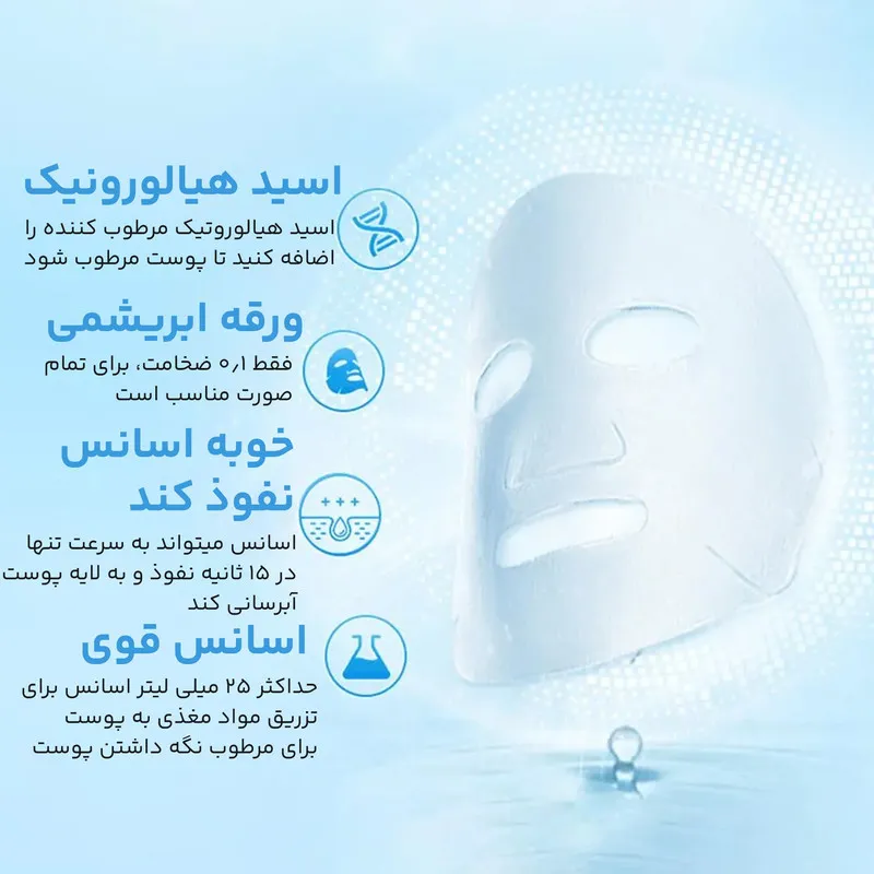 ماسک ورقهای صورت و بدن ایمجز مدل یخ 25ml آبرسان، مرطوبکننده، تسکیندهنده با ویتامینهای تقویتی، خاصیت خنککنندگی، ضد التهاب و کاهش جوش، مناسب پوست معمولی - تصویر 4
