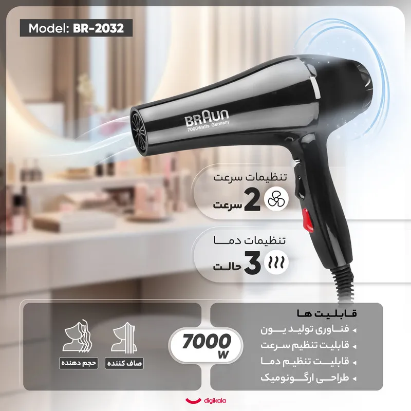 سشوار نیمه حرفهای مدل BR-2032 - تصویر 4