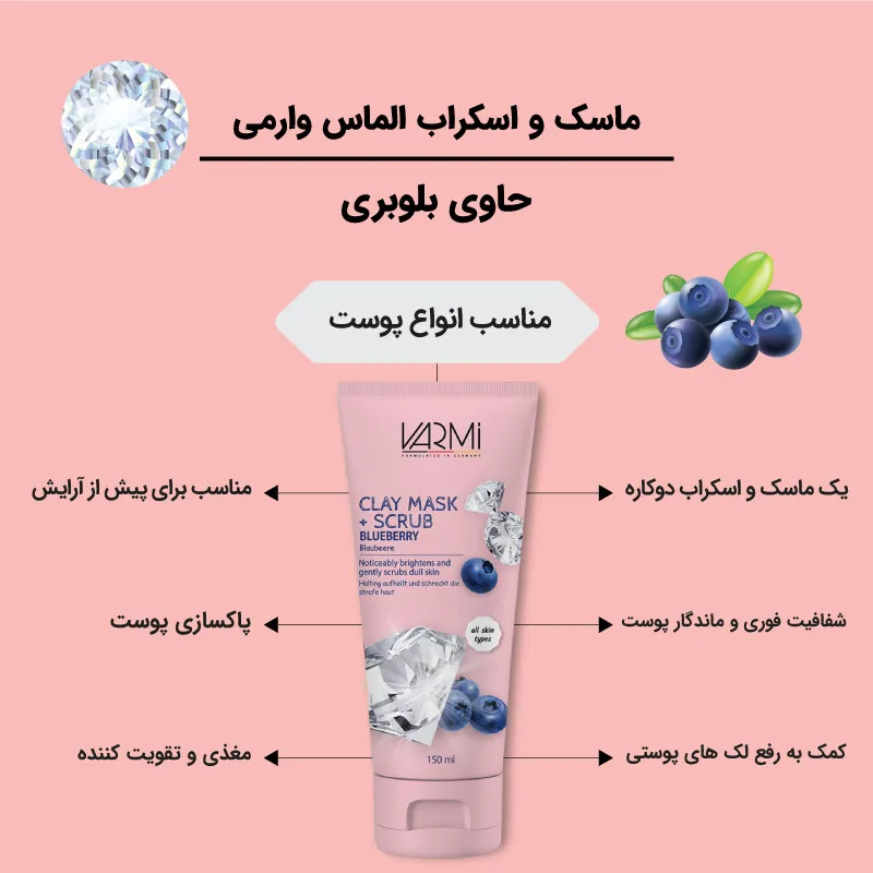 ماسک کرمی صورت و بدن وارمی مدل بلوبری 150 میلیلیتر با خاصیت آبرسانی، روشنکننده و پاکسازی عمقی منافذ، حاوی ویتامین C، کائولین و بنتونیت، مناسب انواع پوست و پوستهای خشک - تصویر 4
