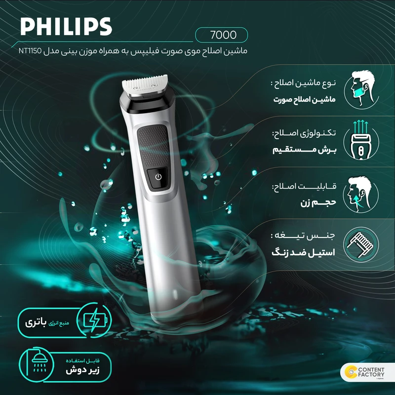 ست ماشین اصلاح موی سر، صورت و بدن فیلیپس به همراه موزن بینی مدل NT1150، اصلاح به صورت حجم‌زن، ضدآب، تکنولوژی اصلاح به صورت برش مستقیم، اندازه اصلاح 0.1 میلی‌متر، مدت زمان شارژ 60 د - نمای 1