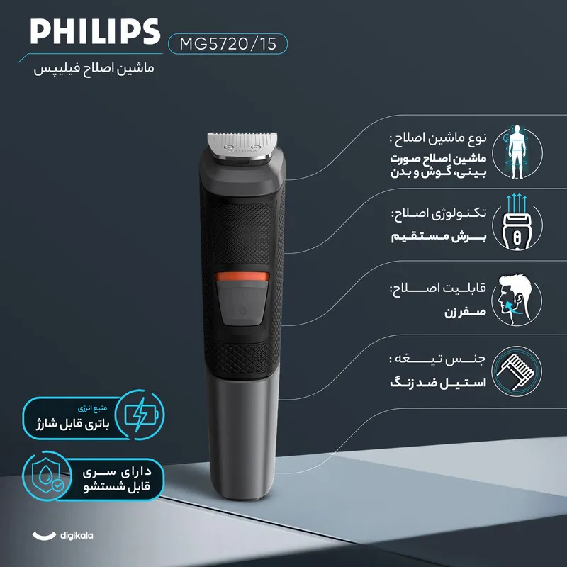 ست ماشین اصلاح موی سر و صورت فیلیپس مدل MG5720/15 - تصویر 3