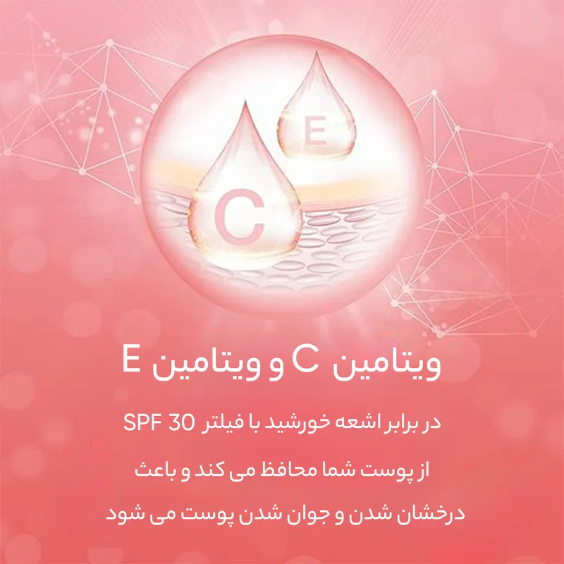 ژل ضد آفتاب بدون رنگ نوتروژینا spf 30 مدل Bright Boost مناسب برای انواع پوست حجم 50 میلی لیتر - تصویر 3