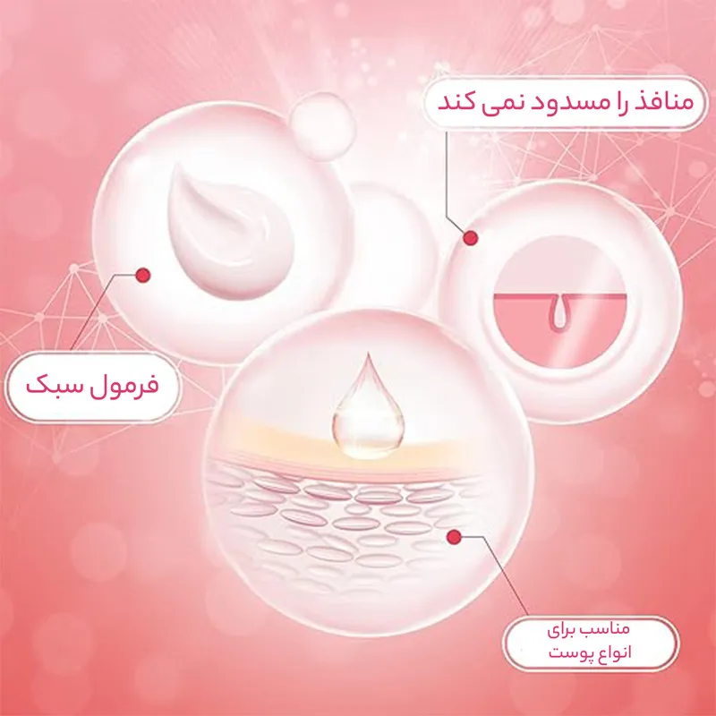 ژل ضد آفتاب بدون رنگ نوتروژینا spf 30 مدل Bright Boost مناسب برای انواع پوست حجم 50 میلی لیتر - تصویر 4