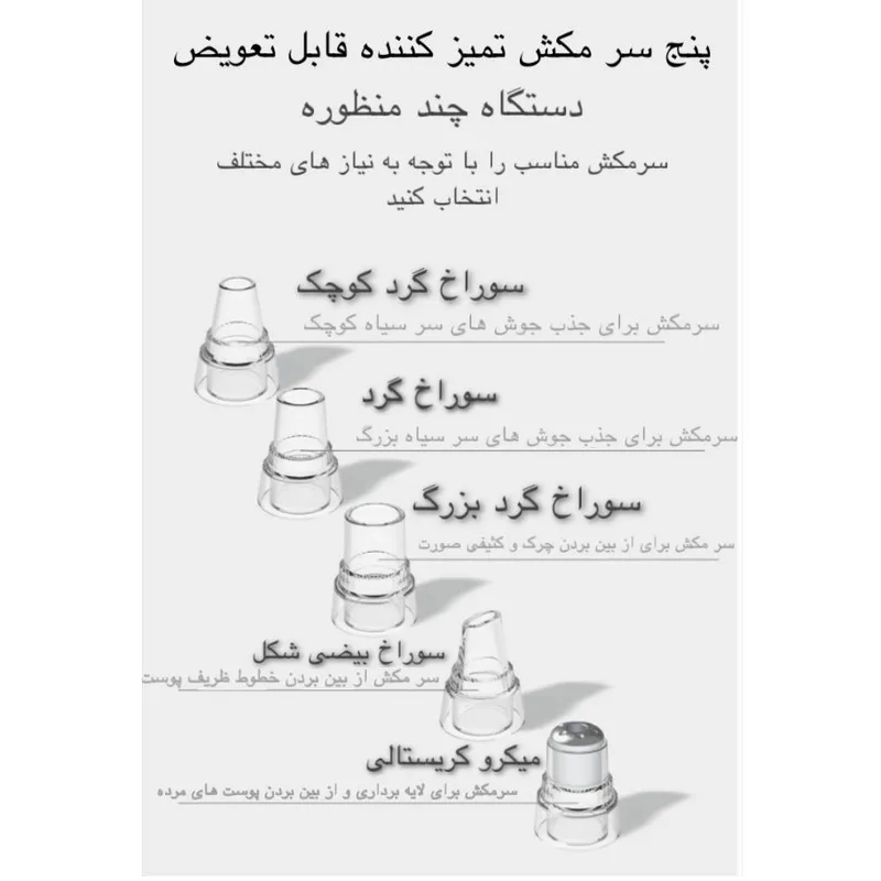 میکرودرم مدل PA-500 - تصویر 5