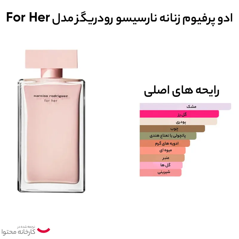 ادو پرفیوم زنانه نارسیسو رودریگز مدل For Her حجم 100 میلی لیتر - تصویر 4