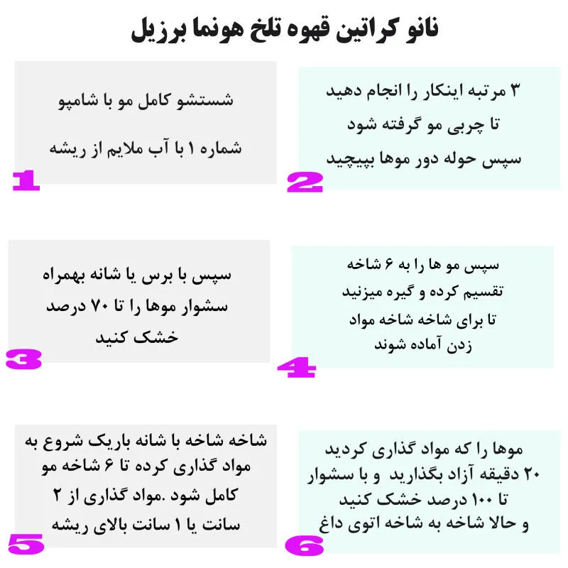 کراتین مو هونما مدل قهوه تلخ حجم 1000 میلی لیتر مجموعه 3 عددی - تصویر 4