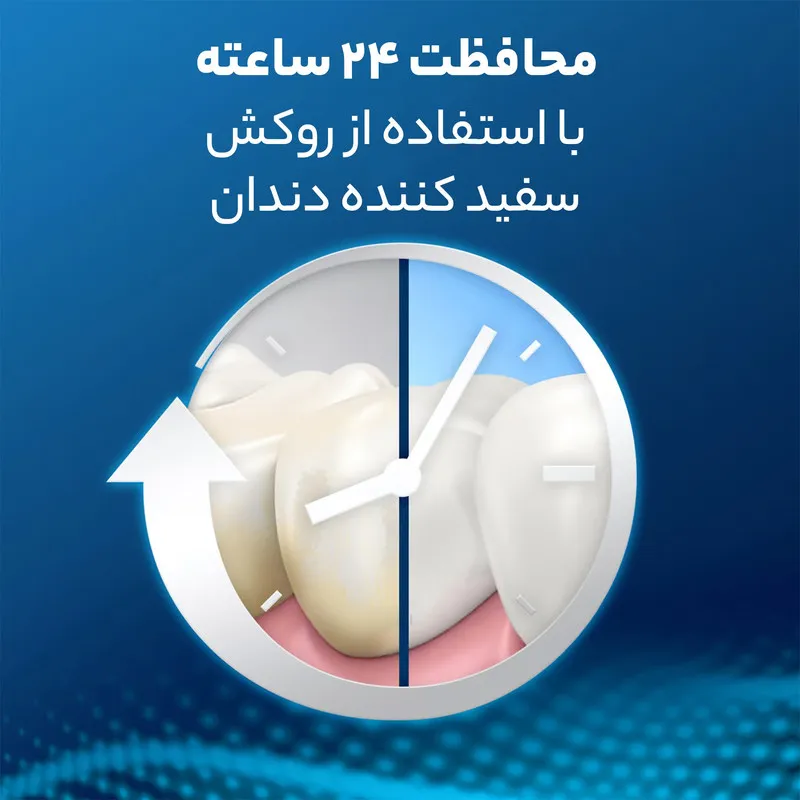 خمیردندان اورال-بی مدل Multi Protection 24 Hour حجم 75 میلی لیتر - تصویر 3