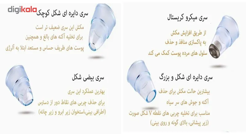 میکرودرم بانومد مدل بخوردار - تصویر 4