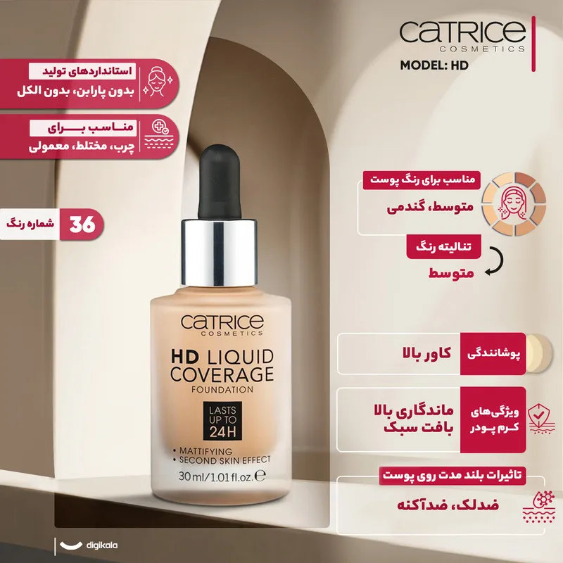 کرم پودر کاتریس مدل HD شماره 036 حجم 30 میلی لیتر - تصویر 2