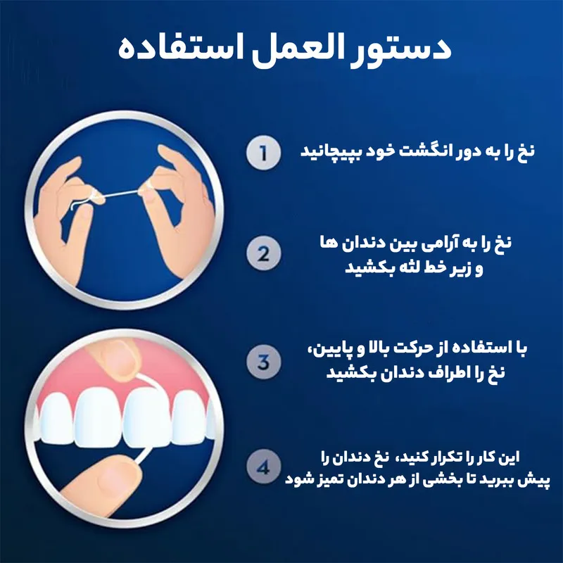 نخ دندان اورال-بی مدل Super Floss - تصویر 3