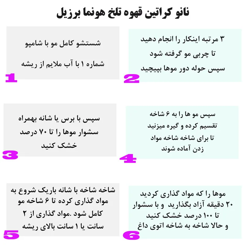 کراتین مو هونما مدل قهوه تلخ حجم 1000 میلی لیتر به همراه شامپو مو حجم 1000 میلی لیتر - تصویر 2