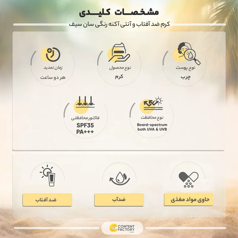 کرم ضدآفتاب و آنتیآکنه رنگی سانسیف مدل SPF35، مناسب پوستهای چرب، حجم 50 میلیلیتر - تصویر 6