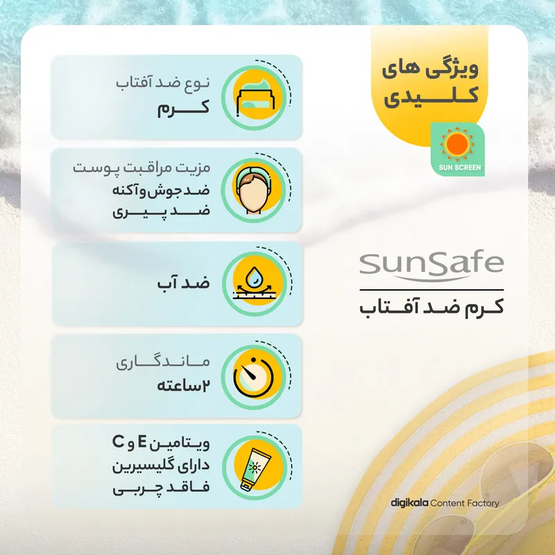 کرم ضدآفتاب و آنتی‌آکنه رنگی سان‌سیف مدل SPF50، مناسب پوست‌های چرب، حجم 50 میلی‌لیتر - تصویر 4