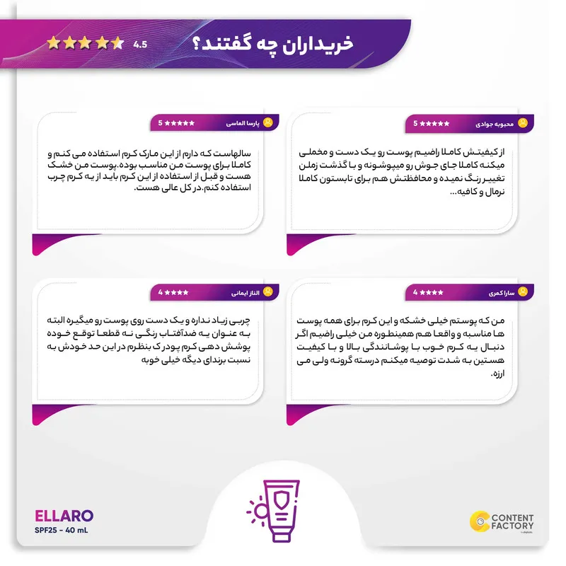 کرم ضد آفتاب رنگی الارو مدل SPF25 محافظ UVA ،UVB، مناسب انواع پوست تحت لیسانس حجم 40 میلی‌لیتر - تصویر 5