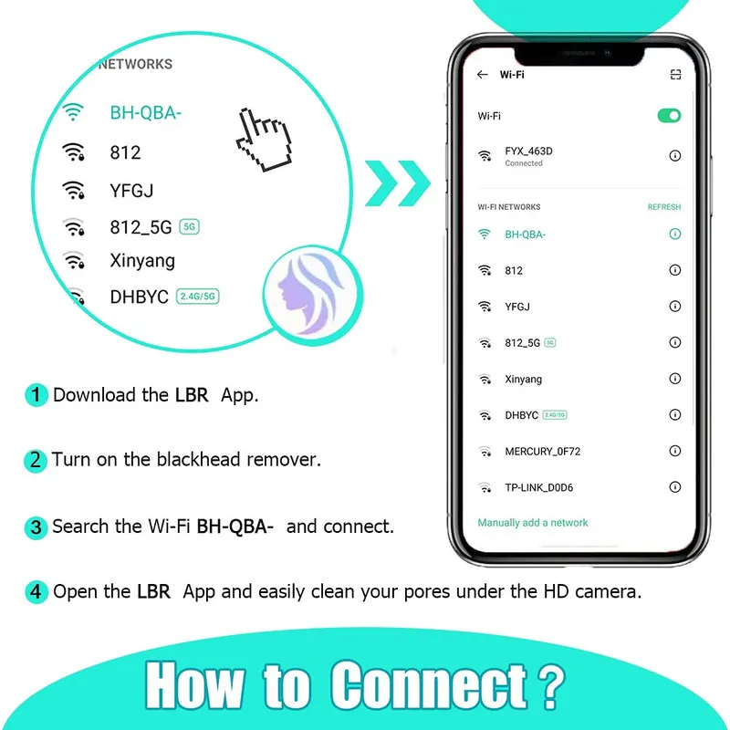 میکرودرم مدل PANADOO - تصویر 2