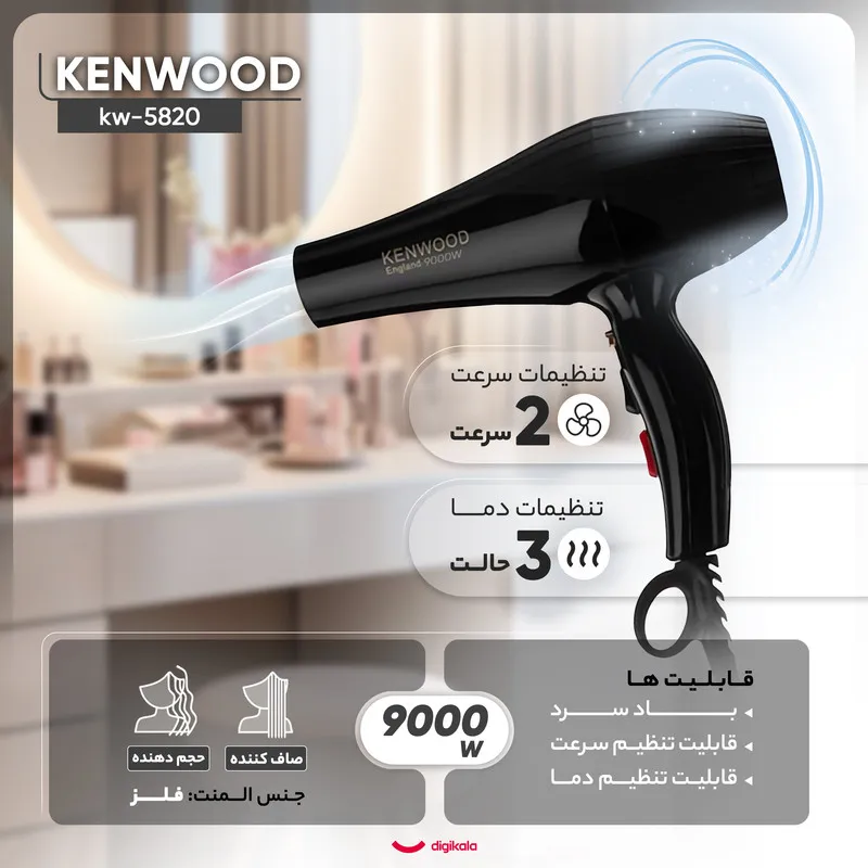 سشوار خانگی 9000 وات کنوود مدل kw-5820، موتور AC، وزن 700 گرم، المنت فلز، دارای سری متمرکزکننده پهن با ویژگی صافکنندگی، حجمدهندگی، با قابلیت باد سرد - تصویر 4