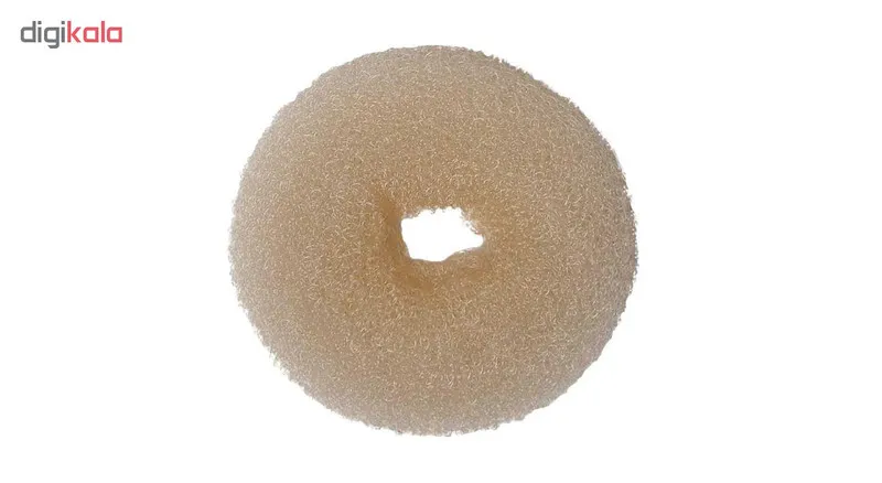 پروتز شینیون مدل 25G - تصویر 4