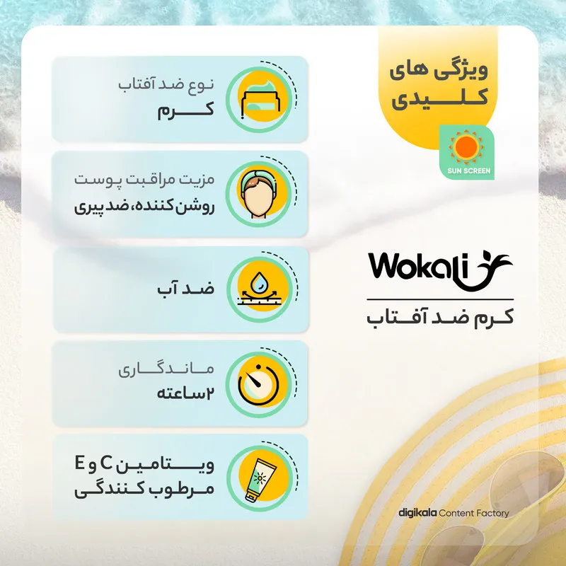 لوسیون ضدآفتاب بیرنگ ووکالی مدل SPF60 مناسب انواع پوست، حجم 130 میلیلیتر - تصویر 4