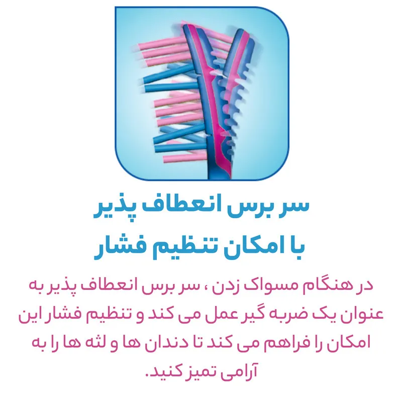 مسواک تریزا سری Super Promo مدل Flexible Head با برس متوسط بسته 4 عددی - تصویر 3