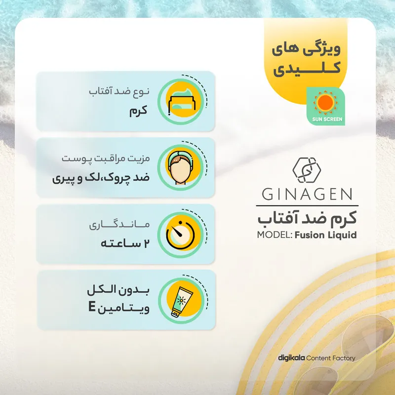 کرم ضدآفتاب ژیناژن مدل فیوژن لیکوئید، حجم 50 میلی‌لیتر - تصویر 4