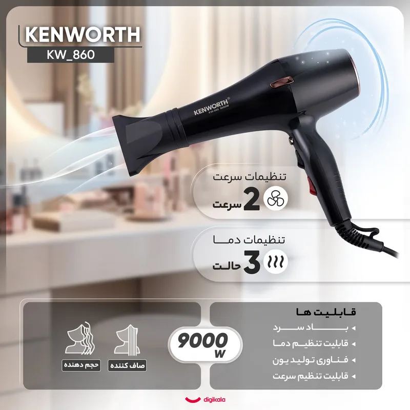 سشوار حرفه ای کنورث مدل KW-860 - تصویر 4