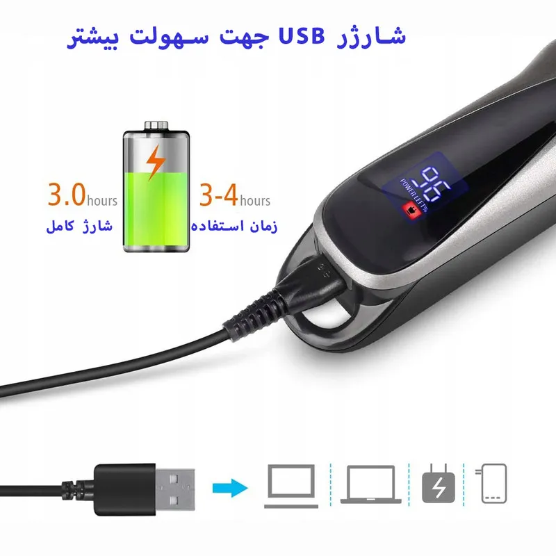 ماشین اصلاح موی سر و صورت شینون مدل SH-2282 - تصویر 3