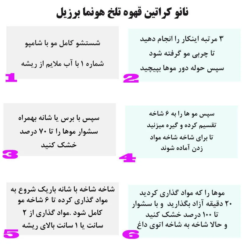 کراتین مو هونما مدل آرگان حجم 60 میلی لیتر - تصویر 3
