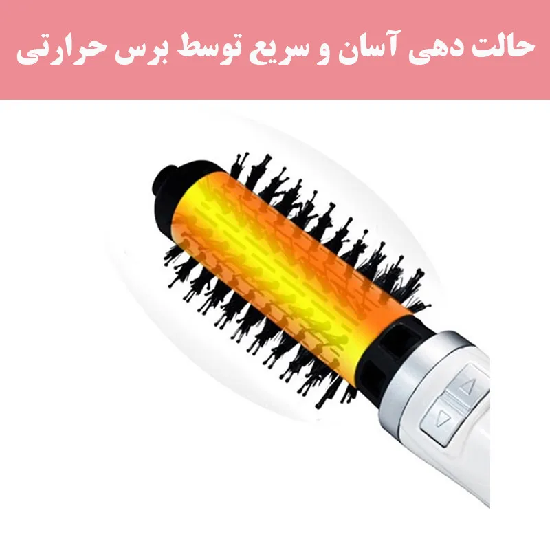 سشوار برسدار چرخشی 900 وات شینون مدل SH-8228، موتور AC، وزن 400 گرم، دارای سری برسدار گرد پهن با ویژگی صافکنندگی، حجمدهندگی، با قابلیت تنظیم دما، سیم گردان - تصویر 6