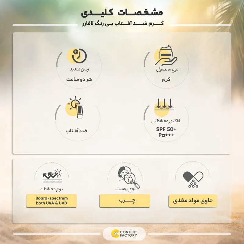 کرم ضد آفتاب بی رنگ لافارر SPF50 مدل 50 مناسب پوست های چرب حجم 40 میلی لیتر مجموعه 2 عددی - تصویر 6