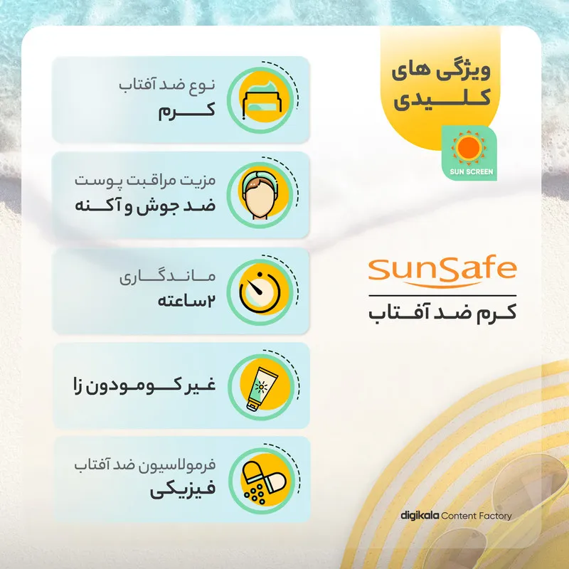 کرم ضدآفتاب سانسیف مدل 003، حجم 50 میلیلیتر - تصویر 4