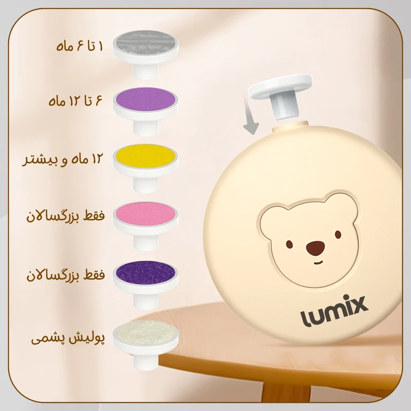 سوهان برقی لومیکس مدل minicare - تصویر 4