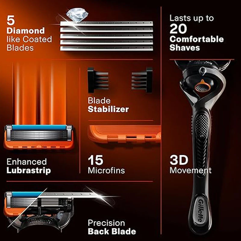 خود تراش ژیلت مدل Fusion 5 Proglide - تصویر 4