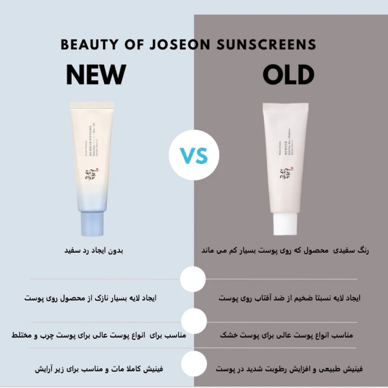 کرم ضدآفتاب بی رنگ صورت بیوتی آف جوسان SPF 50 مدل آکوا فرش حجم ۵۰ میلی لیتر - تصویر 4