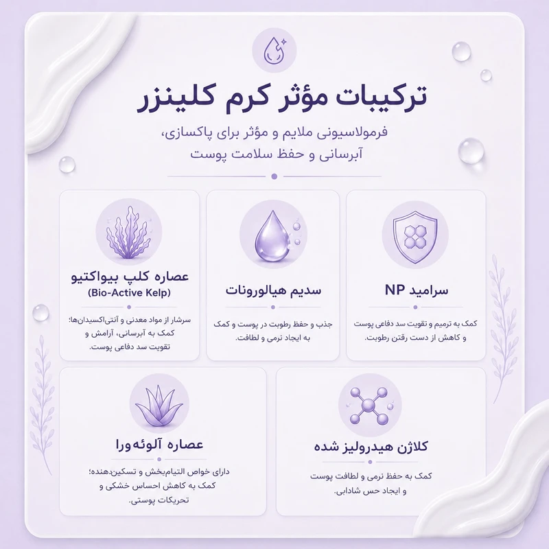 کرم پاک کننده آرایش صورت فارسکارلت مدل TOLERIQUE KELP مناسب پوست چرب و مختلط حجم 250 میلی لیتر  - تصویر 3