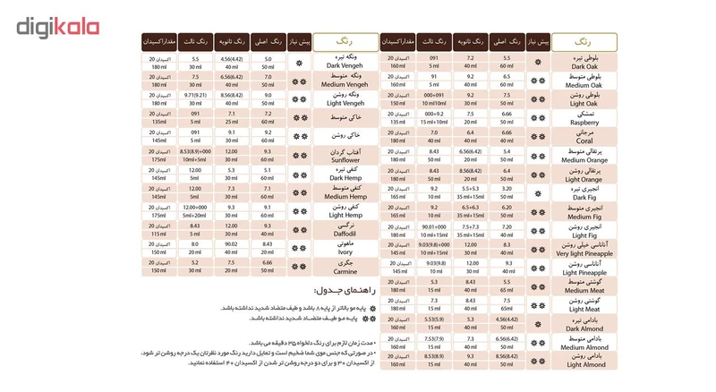 رنگ مو اسکالیم شماره 9.3 حجم 100 میلی لیتر رنگ بلوند طلایی خیلی روشن - تصویر 4