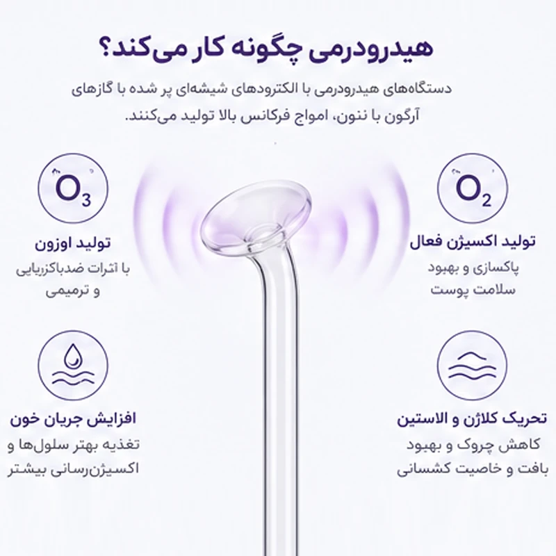 دستگاه جوانسازی هایفرکوئنسی اسپاتی مدل SPTY-4PRP - تصویر 3