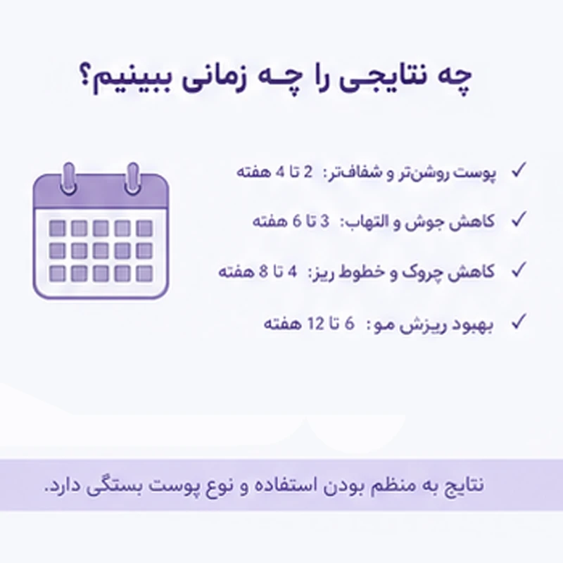 دستگاه جوانسازی هایفرکوئنسی اسپاتی مدل SPTY-4PRP - تصویر 4