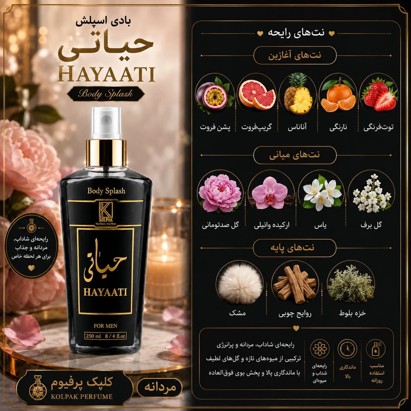 بادی اسپلش مردانه کلپک مدل حیاتی حجم 250 میلیلیتر - تصویر 2