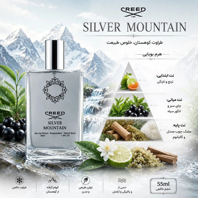 ادو پرفیوم مردانه هارلینگن مدل کرید سیلور مانتین واتر با رایحه خنک حجم 55 میلی لیتر - تصویر 3