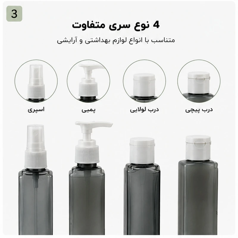 ست مسافرتی آرایشی لومیز مدل 4in1 bottle ، قابل حمل و قابل پرکردن مجدد، مجموعه 4 عددی - تصویر 4