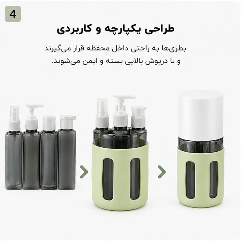 ست مسافرتی آرایشی لومیز مدل 4in1 bottle ، قابل حمل و قابل پرکردن مجدد، مجموعه 4 عددی - تصویر 5