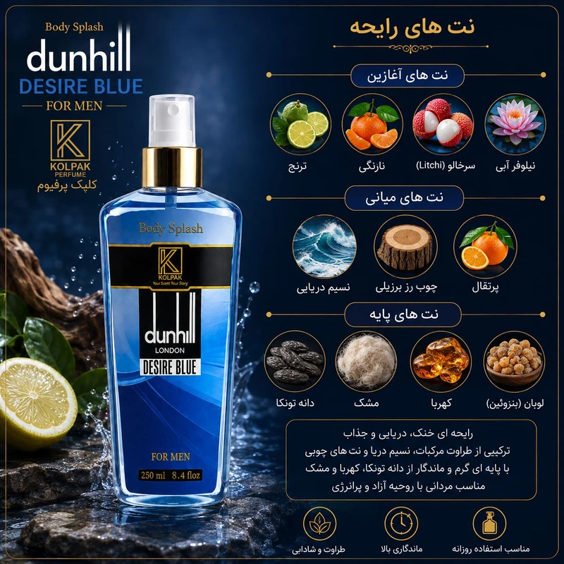 بادی اسپلش کلپک مدل دانهیل دیزایر بلو حجم 250 میلیلیتر - تصویر 3