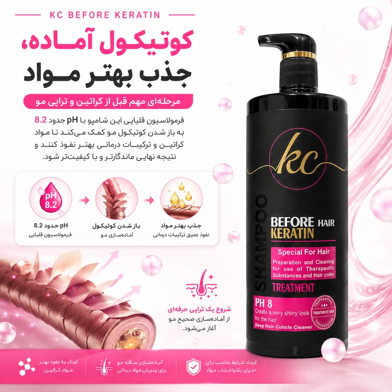 شامپو مو کیسی مدل before keratin مناسب مو رنگ شده و انواع تراپی حجم 1000 میلیلیتر - تصویر 3